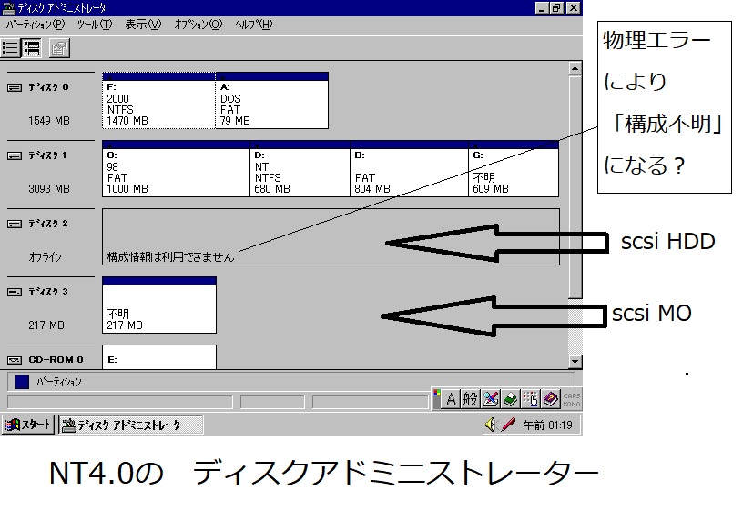アドミニストレーター.jpg