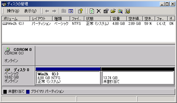「TestDisk」実行前 - ディスクの管理