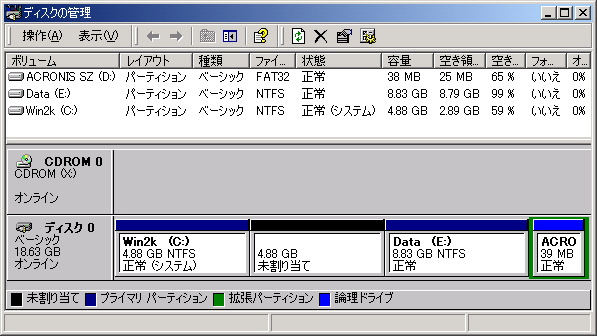 「TestDisk」実行後 - ディスクの管理