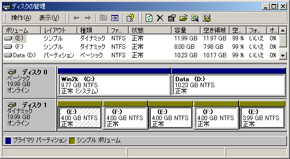 不連続の領域が1つのシンプルボリューム - ダイナミックディスク